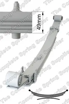 Pakiet sprężyn LESJÖFORS 6137204 Do wyczerpania zapasów